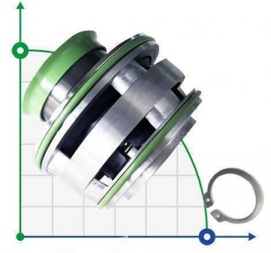 Уплотнение торцевое FLYGT R-FL.XE 45, TC/TC/TC/TC, VITON, 304/All — BTS Engineering