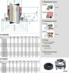 Wellendichtring R-HG204 40, SIC/CAR, VITON, 316 фото 2 — BTS Engineering