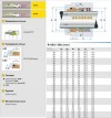 Gleitringdichtung  für Chemiepumpen  R-59U 58, CAR/SIC, PTFE, 316, ВР фото 2 — BTS Engineering