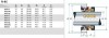 Mechanical seal R-6C 16, CAR/CER, NBR, 304 фото 3 — BTS Engineering