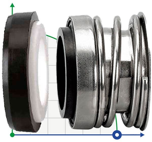 Garniture mécanique (glande) R-16 1/2, CAR/CER, EPDM, 304 фото 1 — BTS Engineering