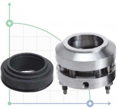 Uszczelnienie pompy R-HG204 50, SIC/CAR, VITON, 316 — BTS Engineering