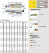 Uszczelnienie pompy R-59B 65, CAR/SIC, PTFE, 316, ВО фото 2 — BTS Engineering