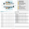 Механическое уплотнение R-BT-FN.NU 30, CAR/SIC, EPDM, 304 фото 2 — BTS Engineering