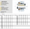 Уплотнение торцевое R-560A 18, CAR/SIC, EPDM, 304 фото 2 — BTS Engineering