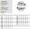 Mechanical seal R-560A 18, CAR/SIC, EPDM, 304 фото 2 — BTS Engineering