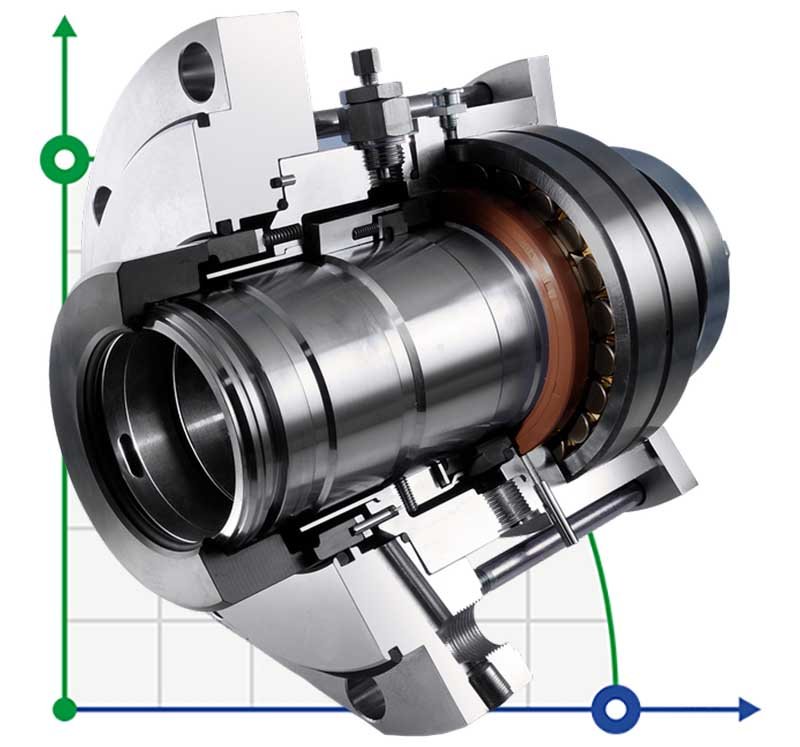 Podwójne uszczelnienie kasetowe mieszadła R-MR35L-D 110, SIC/SIC/CAR/SIC/VITON, 304 фото 1 — BTS Engineering