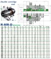 Podwójne uszczelnienie kasetowe mieszadła R-MR35L-D 110, SIC/SIC/CAR/SIC/VITON, 304 фото 2 — BTS Engineering