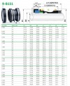 Уплотнение торцевое R-B151 2.1/8, SIC/SIC, VITON, 304 фото 2 — BTS Engineering