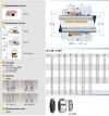 Joints de pompe R-120P 50, SIC/SIC, VITON, 304 фото 2 — BTS Engineering