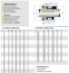 Mechanical seal R-2100S 14, SIC/SIC, VITON, 304, D фото 2 — BTS Engineering