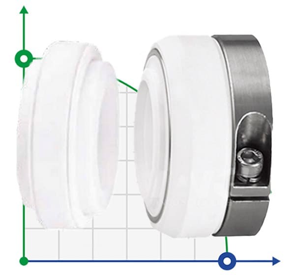 Уплотнение вала R-10T 1.3/4, SIC/SIC, PTFE, 304, V фото 1 — BTS Engineering