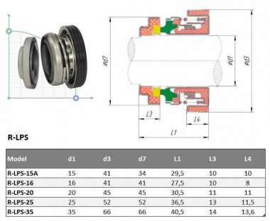 Uszczelnienie pompy Ebara R-LPS 15, A, CЕR/CAR, NBR, 304 — BTS Engineering