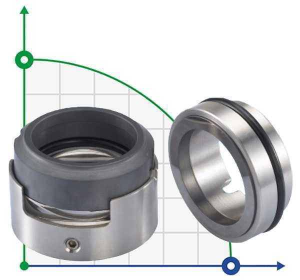 Mechanical seal R-H7N 30, SIC/SIC, VITON, 304, G9 фото 1 — BTS Engineering