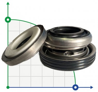 Garniture mécanique Ebara R-LPS 25, CЕR/CAR, NBR, 304 — BTS Engineering