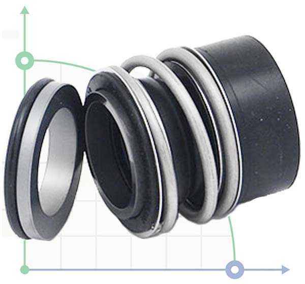Mechanical seal R-MG13 90, SIC/SIC, VITON, 304, G6 фото 1 — BTS Engineering