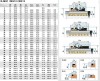 Mechanical seal R-MG13 90, SIC/SIC, VITON, 304, G6 фото 2 — BTS Engineering