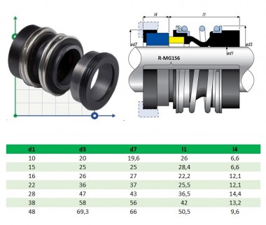 Механическое уплотнение вала насоса KSB R-MG1S6 38, SIC/SIC, VITON, 304 — BTS Engineering