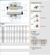 Uszczelnienie pompy R-M2N 30, CAR/SIC, EPDM, 304, G6 фото 2 — BTS Engineering