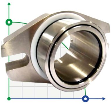 Картриджное уплотнение R–Convertor 70, SIC/SIC, VITON, 304 — BTS Engineering