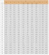 Uszczelka kasetowa R–Convertor 70, SIC/SIC, VITON, 304 фото 4 — BTS Engineering