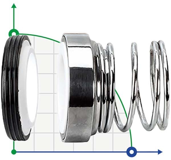 Uszczelnienie pompy R-101 25, CЕR/CAR, VITON, 304 фото 1 — BTS Engineering