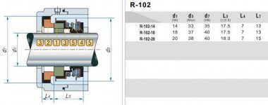 Garniture mécanique R-102 18, CЕR/CAR, NBR, 304 — BTS Engineering
