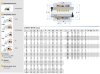 Mechanical seal R-M74 145, SIC/SIC, VITON, 304, G9 фото 2 — BTS Engineering