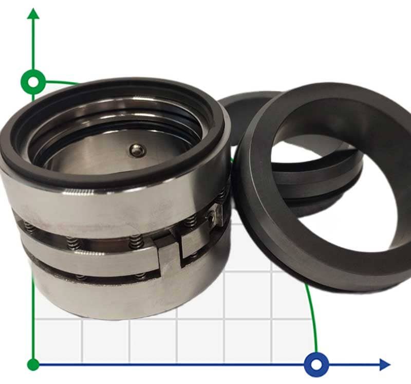 Двойное торцевое уплотнение R-M010D 60, CAR/SIC/CAR/SIC, EPDM, 304 фото 1 — BTS Engineering