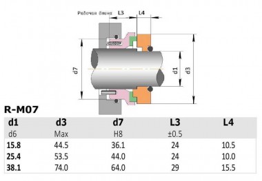 Уплотнение механическое Inoxpa R-M07 1, SIC/CAR, EPDM, 304 — BTS Engineering