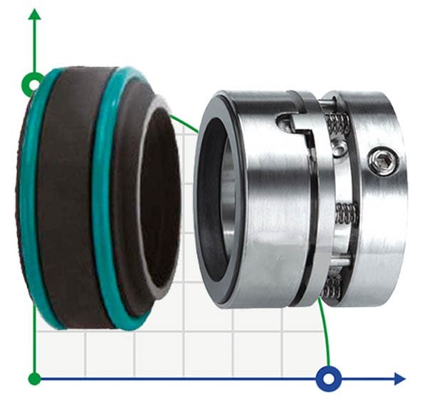 Garniture mécanique R-960 22, SIC/SIC, VITON, 304, T30LE фото 1 — BTS Engineering