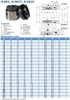 Pump mechanical seal R-58V 26, SIC/SIC, VITON, 316, A0 фото 10 — BTS Engineering