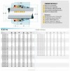 Торцеве ущільнення валу насосу R-BT-FN 28, CAR/CER, NBR, 304 фото 2 — BTS Engineering