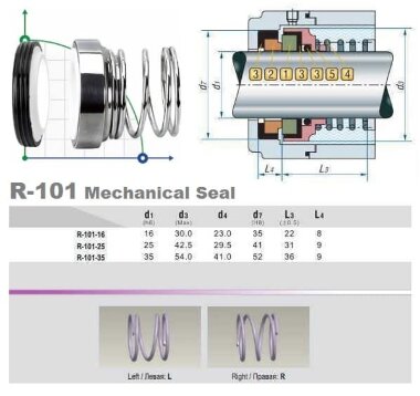 Sello mecánico para bomba R-101 25, CER/CAR, VITON, 304 &mdash; BTS Engineering