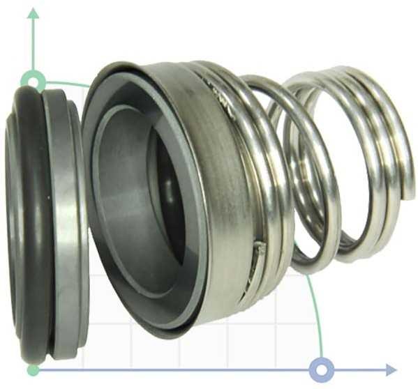 Механічне ущільнення R-BT-FN.NU 38, CAR/CER, NBR, 316 фото 1 — BTS Engineering