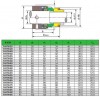 Торцеве механічне ущільнення R-H7N 75, SIC/SIC, VITON, 304, G9 фото 2 — BTS Engineering