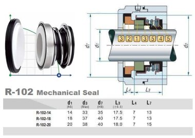 Sello mecánico para eje de bomba R-102 18, CER/CAR, NBR, 304 &mdash; BTS Engineering