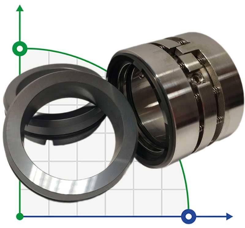 Подвійне механічне ущільнення R-M010D 85, CAR/SIC/CAR/SIC, EPDM, 304 фото 1 — BTS Engineering