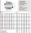 Fin Garniture mecanique R-21 1.3/4, CAR/SIC, EPDM, 304 фото 2 — BTS Engineering
