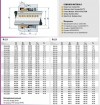 Uszczelnienie pompy R-21 1.3/4, CAR/SIC, EPDM, 304 фото 2 — BTS Engineering