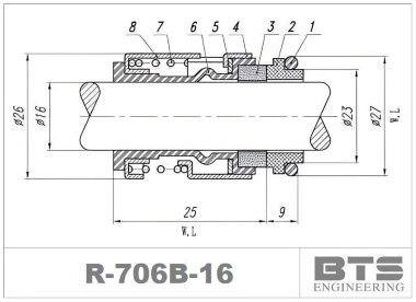 Механическое уплотнение насоса Grundfos R-706B 16, SIC/SIC, EPDM, 304 &mdash; BTS Engineering