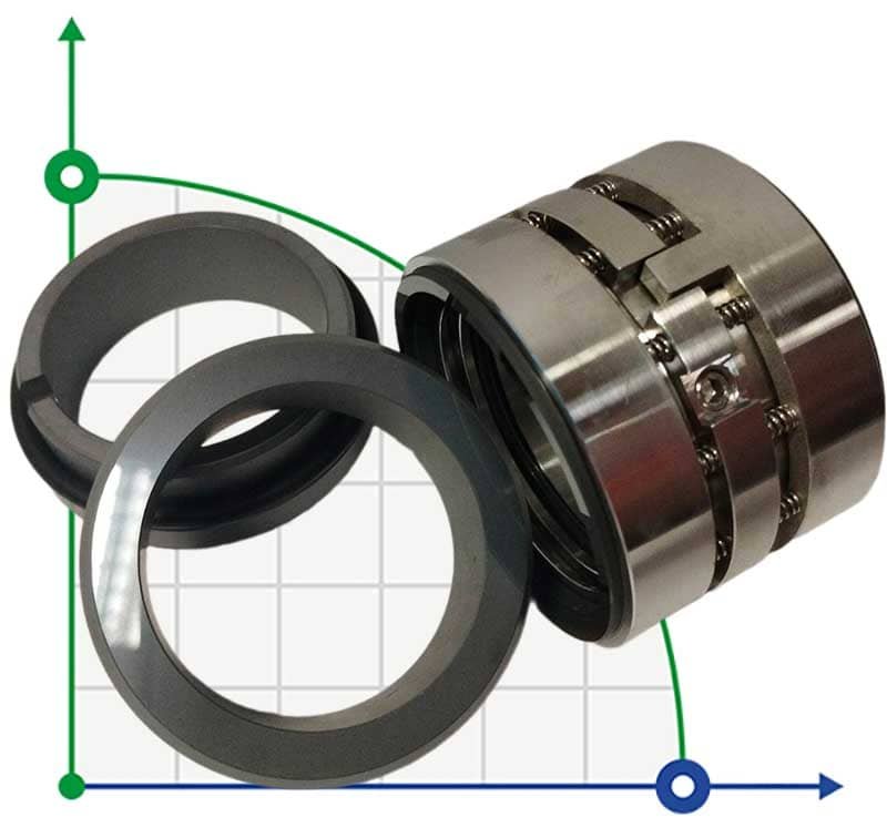 Mechanical seal R-M010D 90, CAR/SIC/CAR/SIC, EPDM, 304 analogue Anga VD, AESSEAL M010D, Roten 822 842 844, Burgmann M74-D, LIDERING LMS10D фото 1 — BTS Engineering