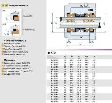 Торцеве ущільнення подвійне R-4701 33, CAR/SIC/CAR/SIC, NBR, 304, T1B &mdash; BTS Engineering