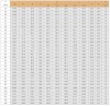 Sello de cartucho R-CSM 2.1/2, SIC/SIC, VITON, 304 фото 11 — BTS Engineering