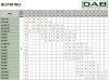 DAB K 20/41 T горизонтальный центробежный насос, 60204037 фото 2 &mdash; BTS Engineering