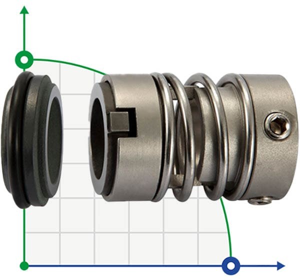 Sello mecánico R-706E 12, SIC/SIC, VITON, 304 фото 1 — BTS Engineering