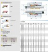Торцеве ущільнення R-H12N 45, CAR/SIC, EPDM, 304, G9 фото 2 — BTS Engineering