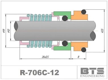 Gleitringdichtung für Grundfos Pumpenserie CH R-706C 12, CAR/SIC, EPDM, 304 &mdash; BTS Engineering