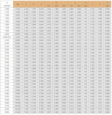 Картриджное уплотнение R-CSM 25, SIC/SIC, VITON, 304 — BTS Engineering