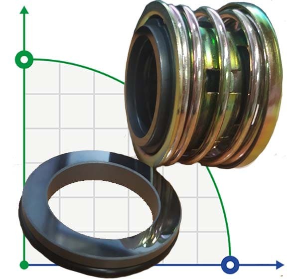 Kompressorwellendichtung R-J580 2, B, CAR/SIC, HNBR, A3/65Mn фото 1 — BTS Engineering
